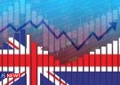 همزمان با افزایش قیمت‌های جهانی، تورم بریتانیا رکورد ۴۰ ساله را شکست/خطر تورم ۱۱ درصدی